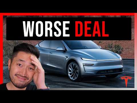 Cover image for Tesla Financing Rates Increase Model Y and Model 3