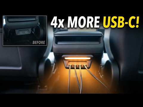 Cover image for Jowua USB Hub Model Y Doubles Rear USB-C Ports