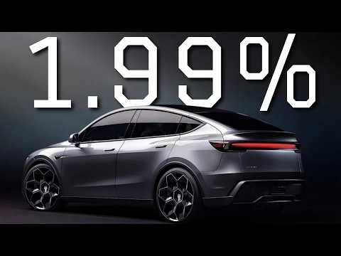 Tesla Model Y 1.99% Financing: Everything You Need to Know featured image